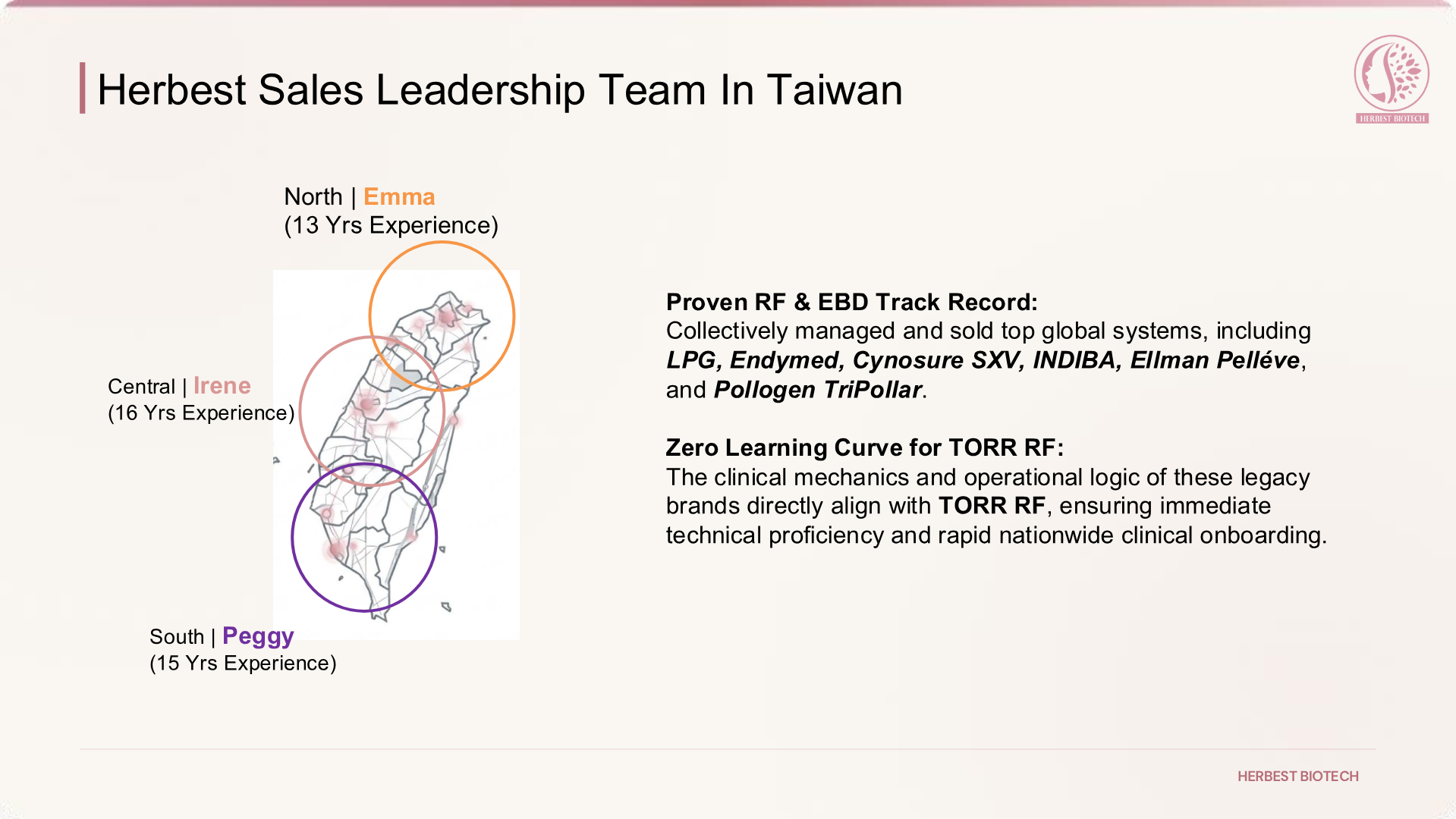 Slide 16