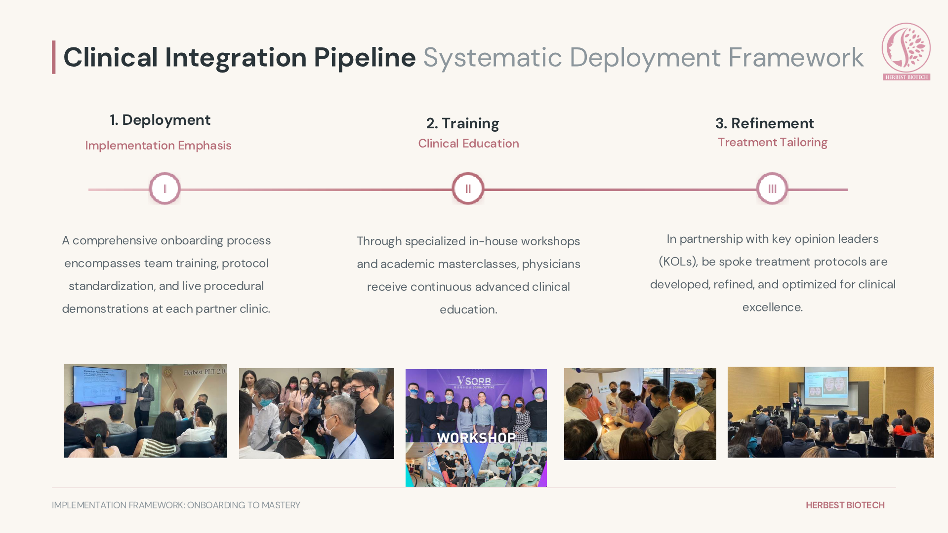 Slide 7